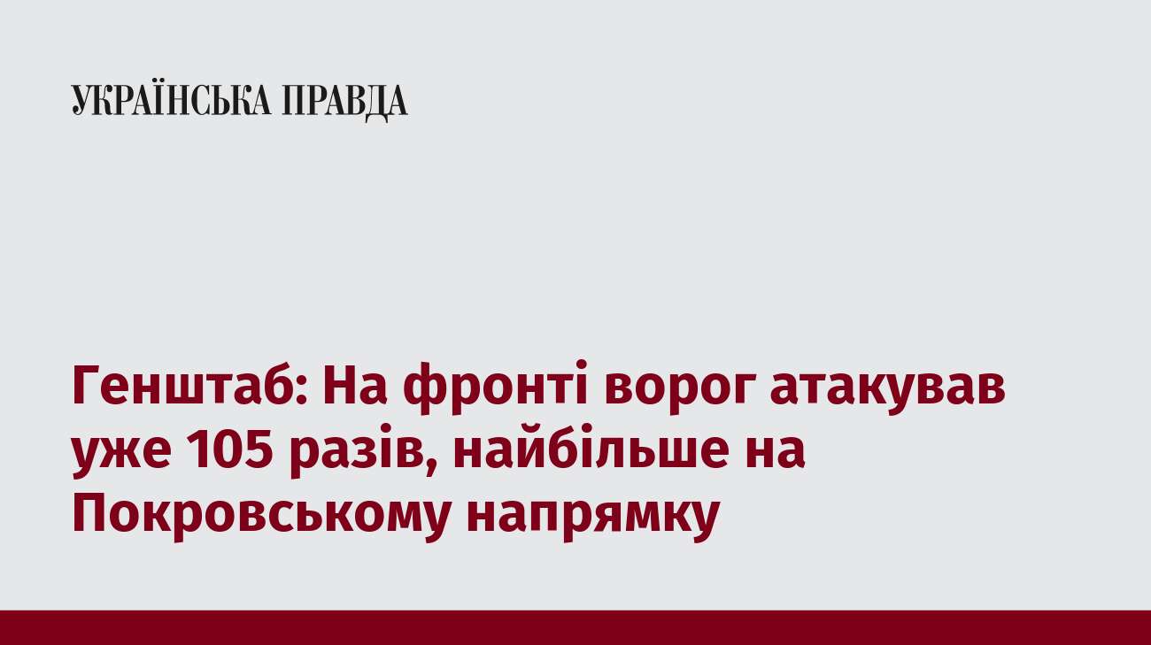 Генштаб: На фронті ворог атакував уже 105 разів, найбільше на Покровському напрямку