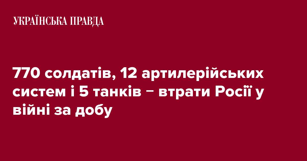 770 солдатів, 12 артилерійських систем і 5 танків − втрати Росії у війні за добу