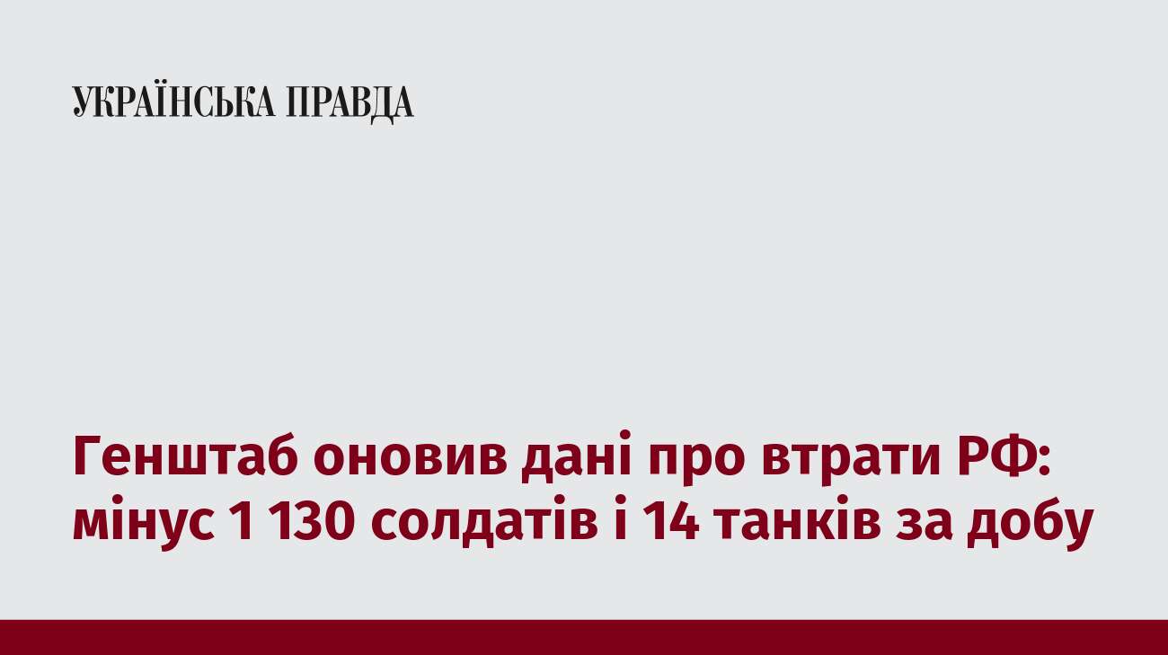 Генштаб оновив дані про втрати РФ: мінус 1 130 солдатів і 14 танків за добу