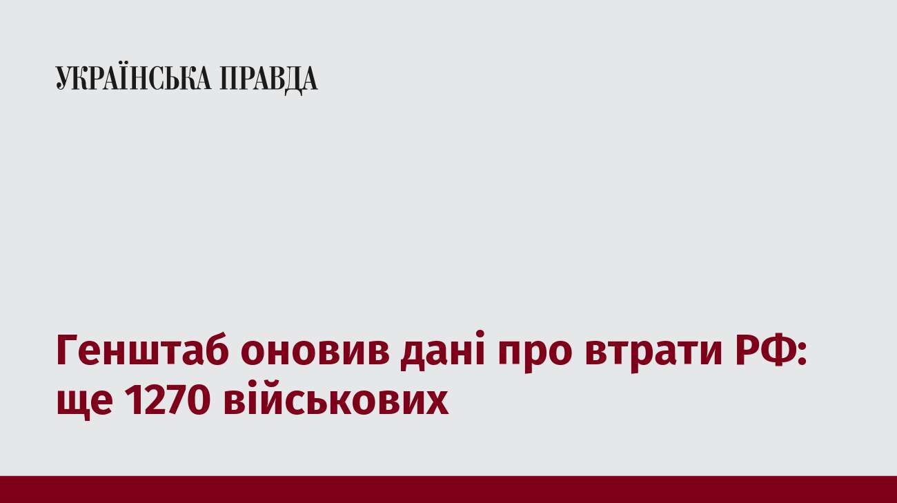 Генштаб оновив дані про втрати РФ: ще 1270 військових