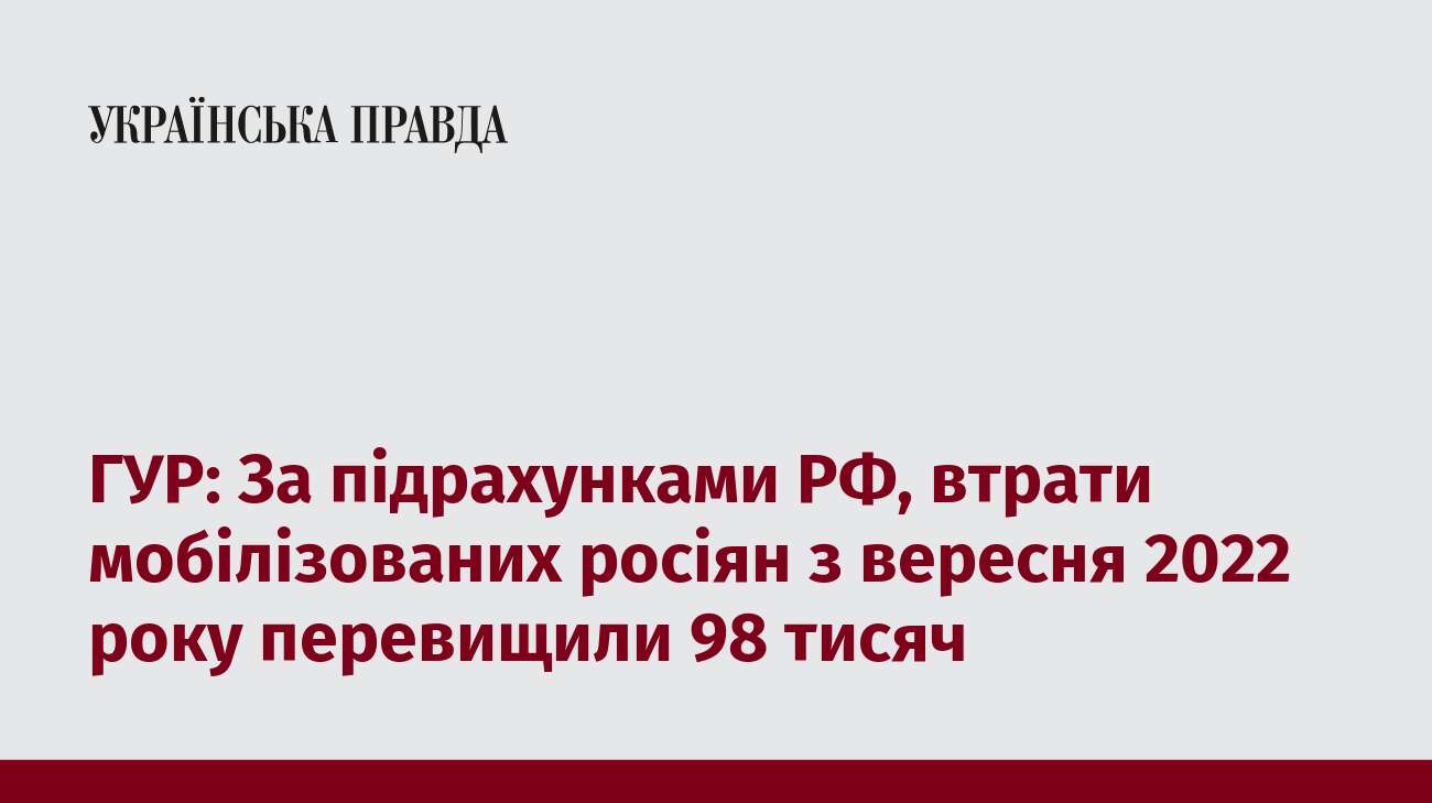 ГУР: За підрахунками РФ, втрати мобілізованих росіян з вересня 2022 року перевищили 98 тисяч