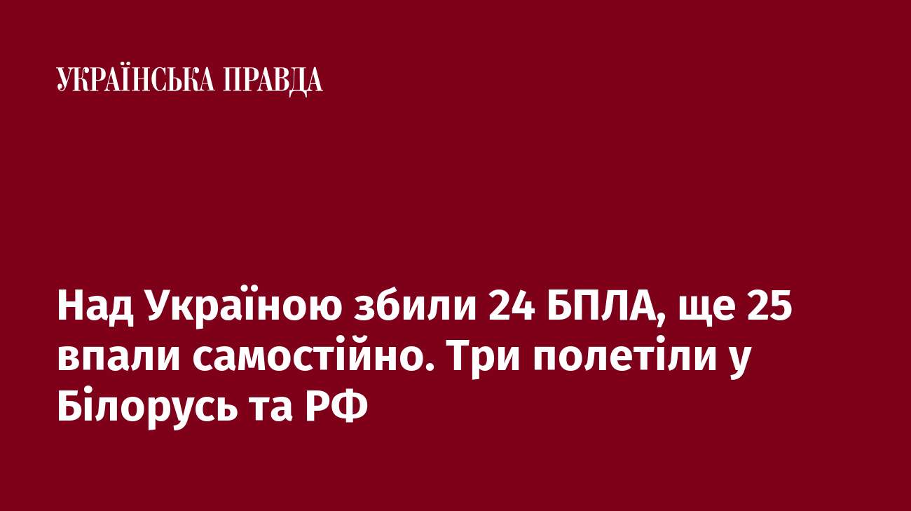 Над Україною збили 24 БПЛА, ще 25 впали самостійно. Три полетіли у Білорусь та РФ