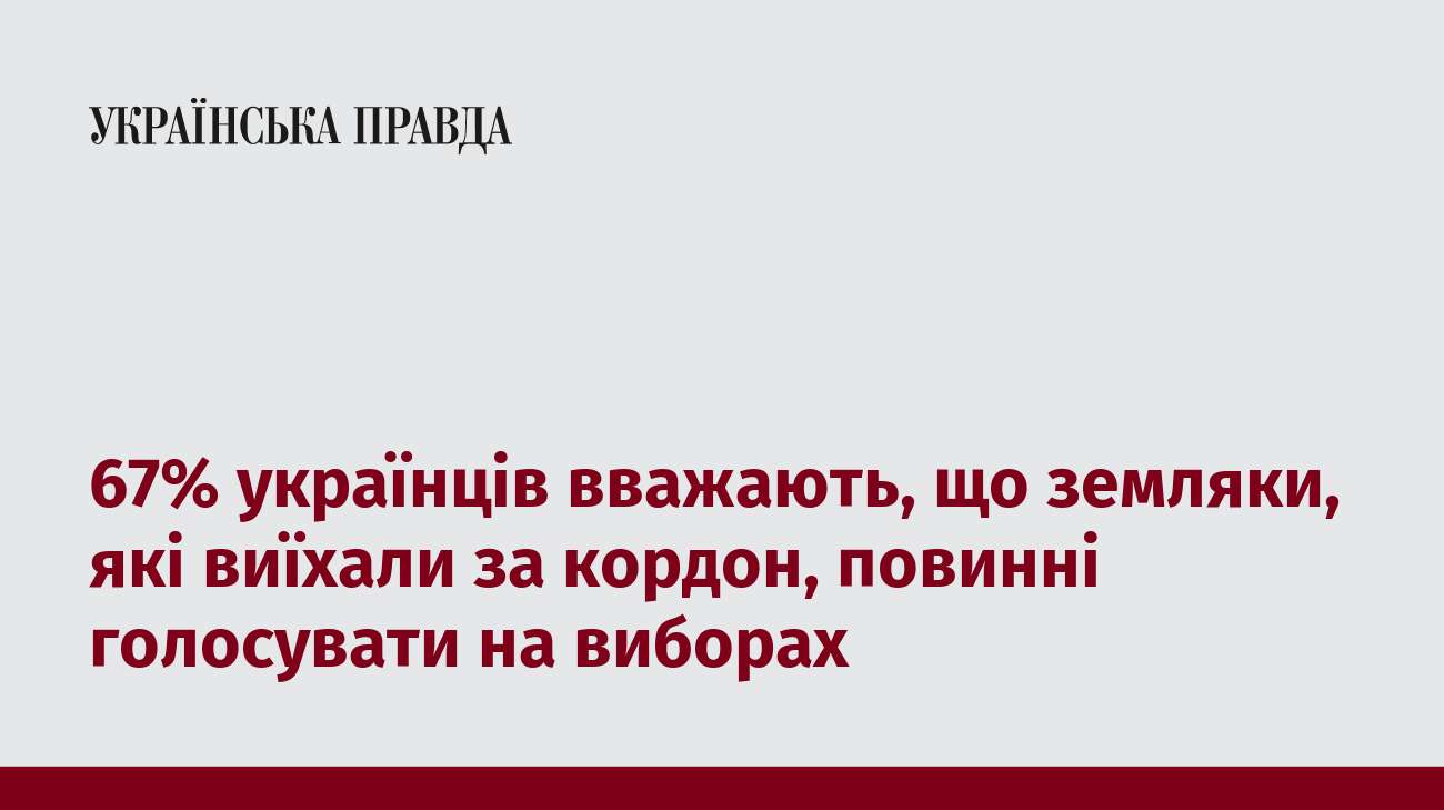 67% українців вважають, що земляки, які виїхали за кордон, повинні голосувати на виборах