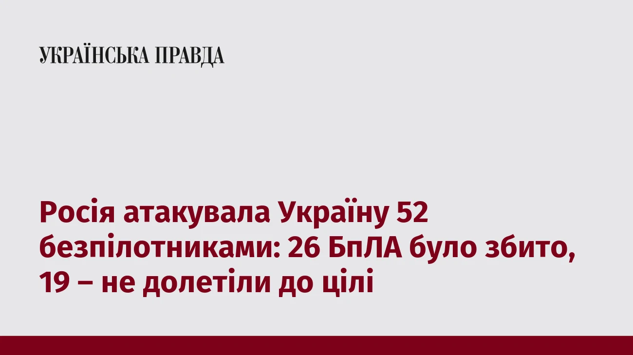 Росія атакувала Україну 52 безпілотниками: 26 БпЛА було збито, 19 – не долетіли до цілі