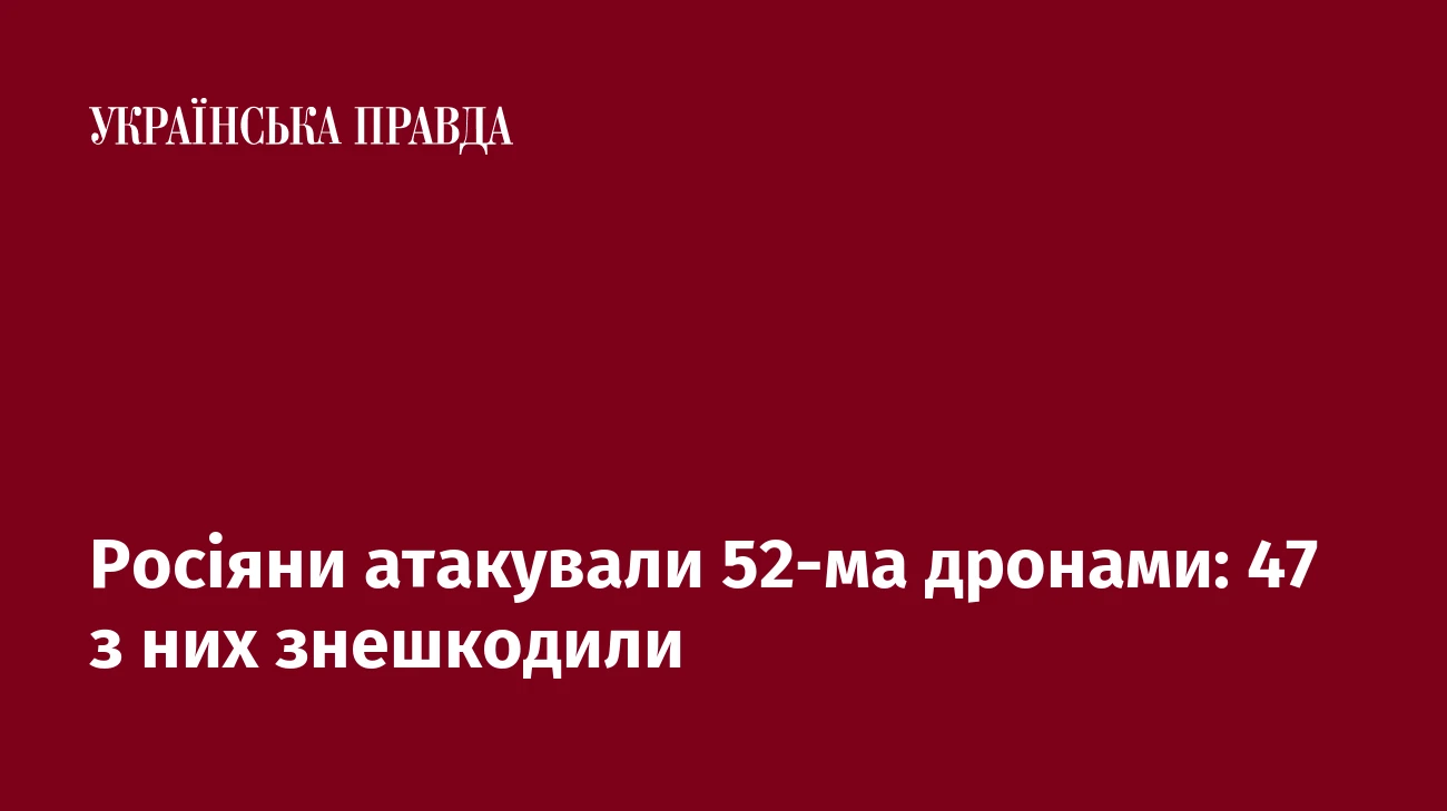 Росіяни атакували 52-ма дронами: 47 з них знешкодили