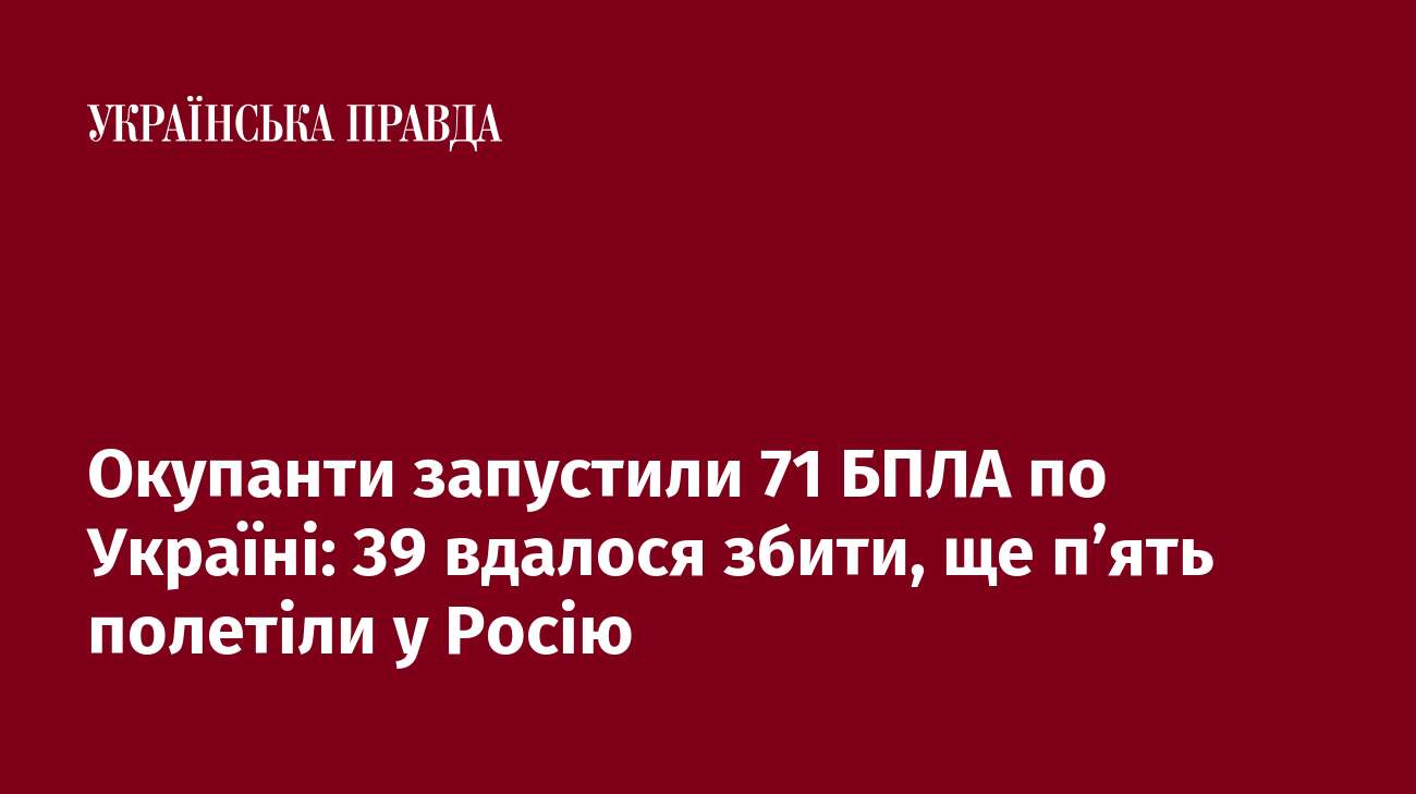 Окупанти запустили 71 БПЛА по Україні: 39 вдалося збити, ще п’ять полетіли у Росію