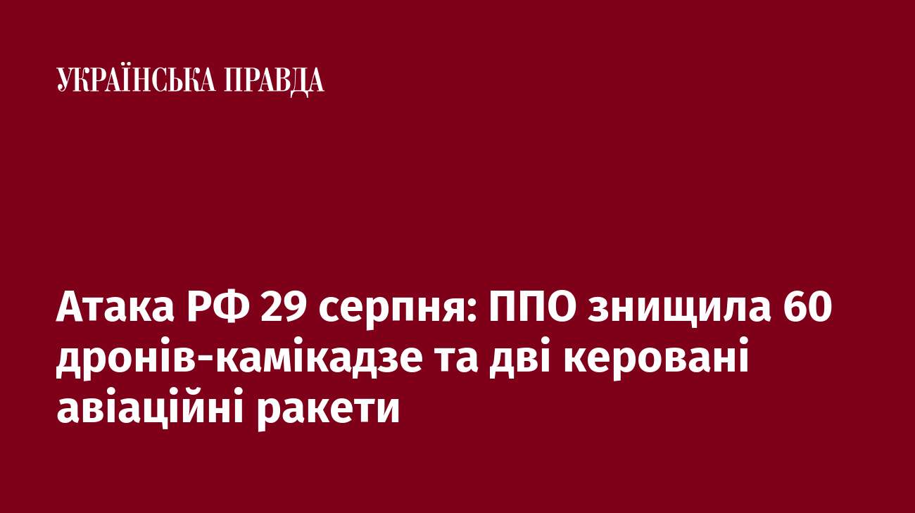 Атака РФ 29 серпня: ППО знищила 60 дронів-камікадзе та дві керовані авіаційні ракети