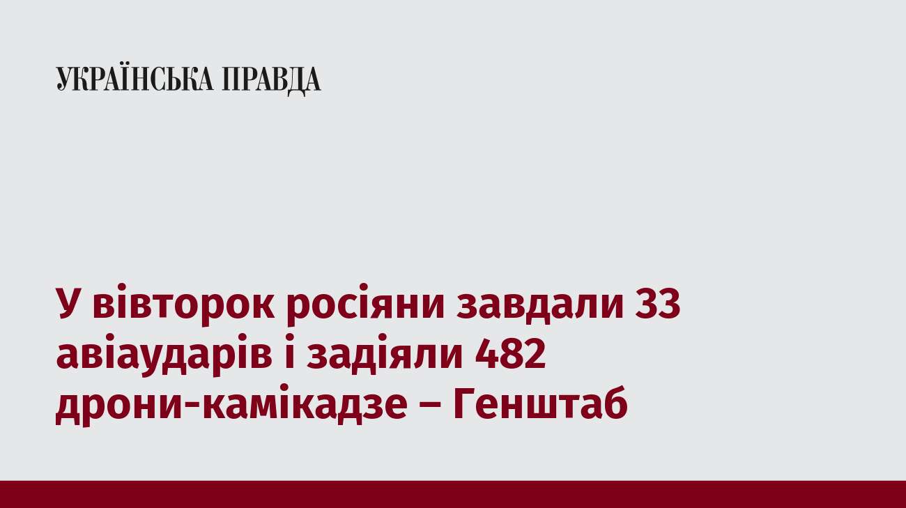 У вівторок росіяни завдали 33 авіаударів і задіяли 482 дрони-камікадзе – Генштаб