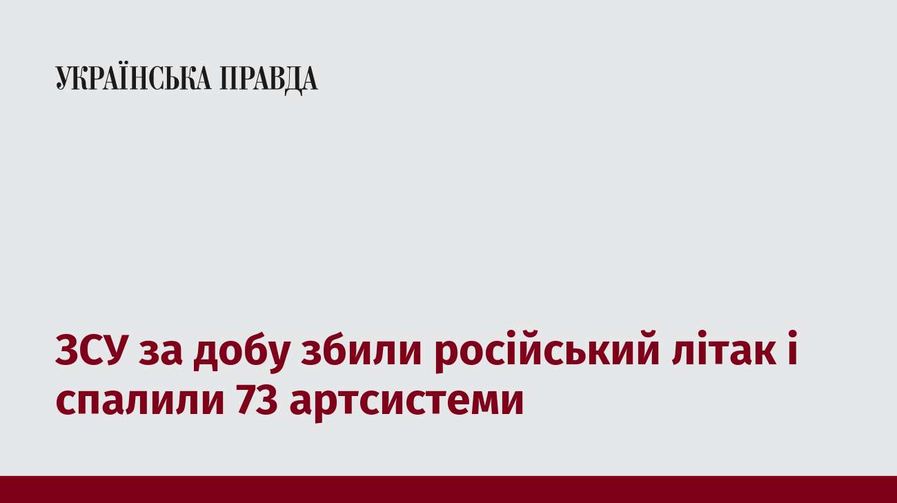 ЗСУ за добу збили російський літак і спалили 73 артсистеми