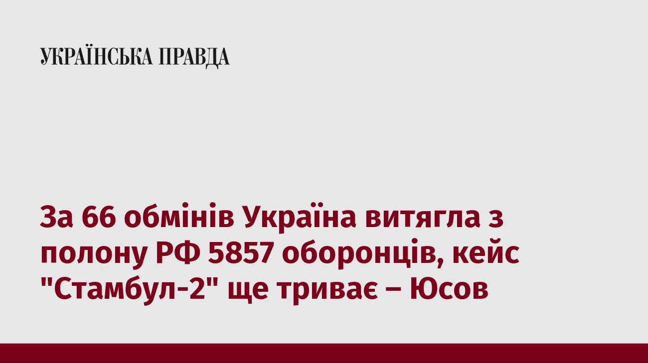 За 66 обмінів Україна витягла з полону РФ 5857 оборонців, кейс 