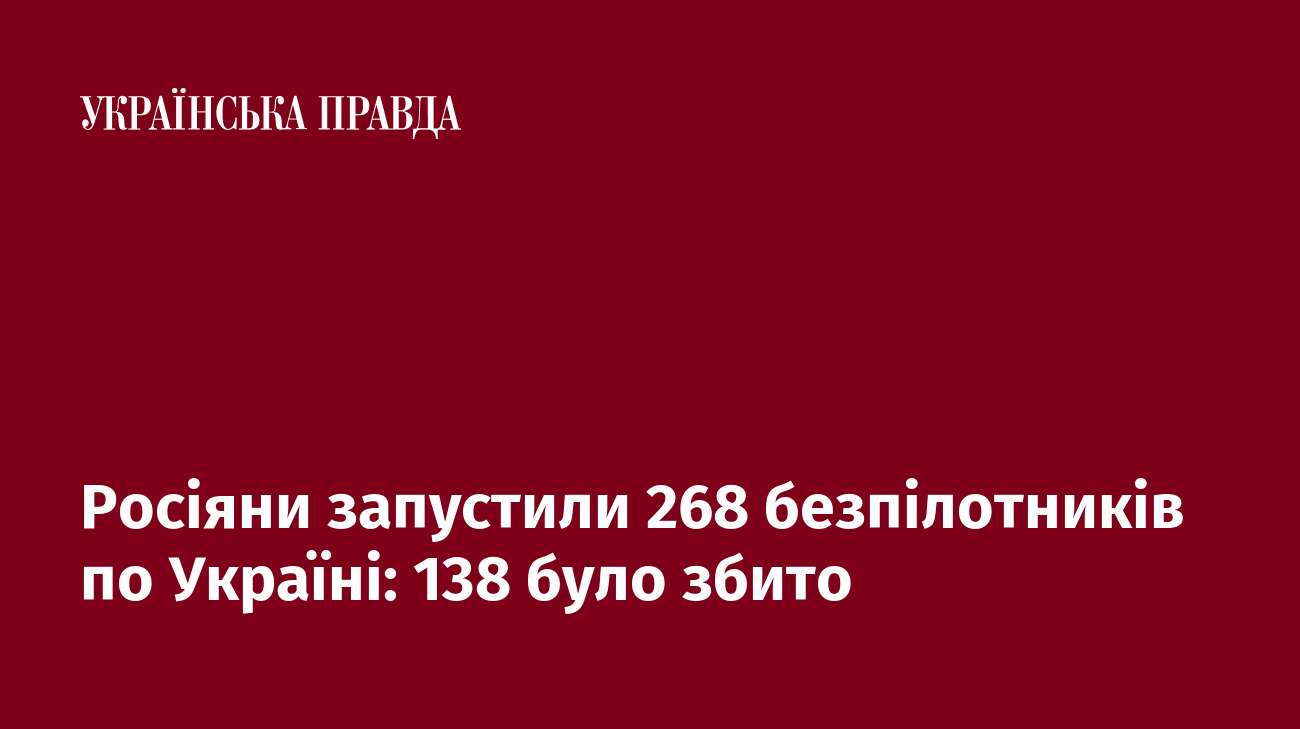 Росіяни запустили 268 безпілотників по Україні: 138 було збито