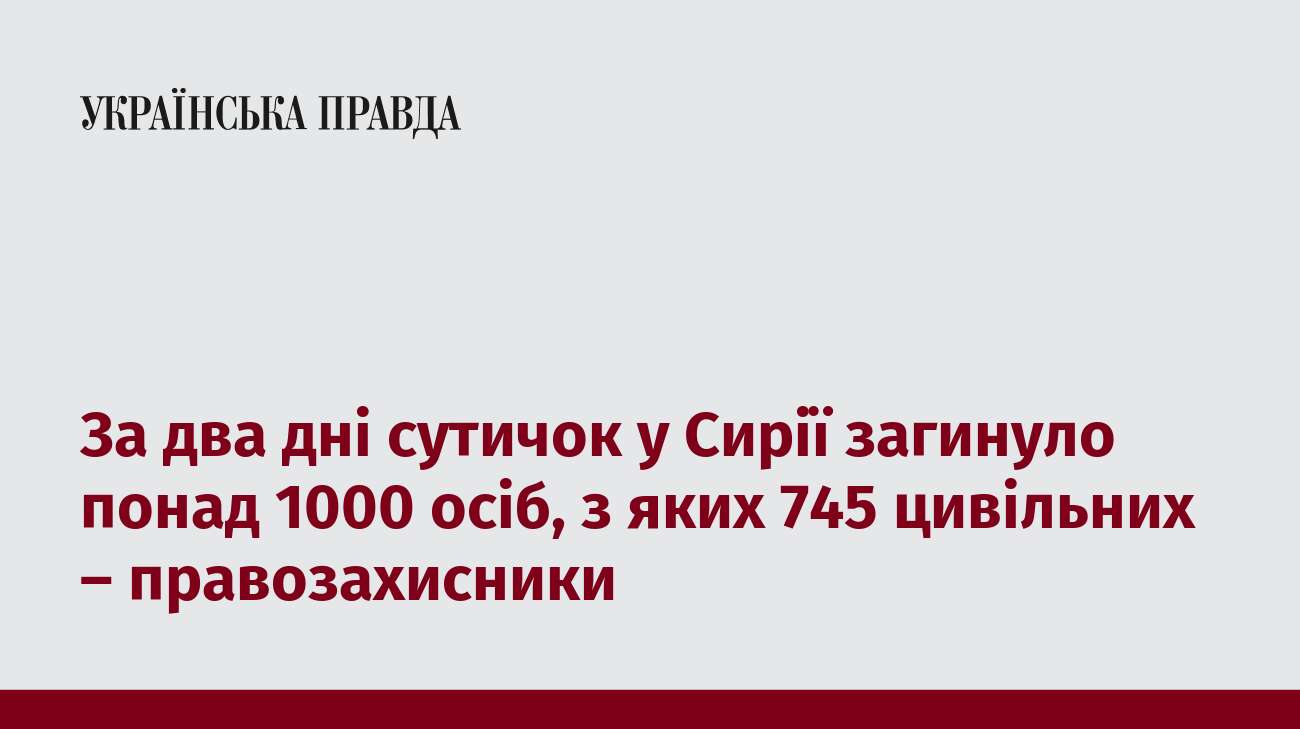 За два дні сутичок у Сирії загинуло понад 1000 осіб, з яких 745 цивільних – правозахисники