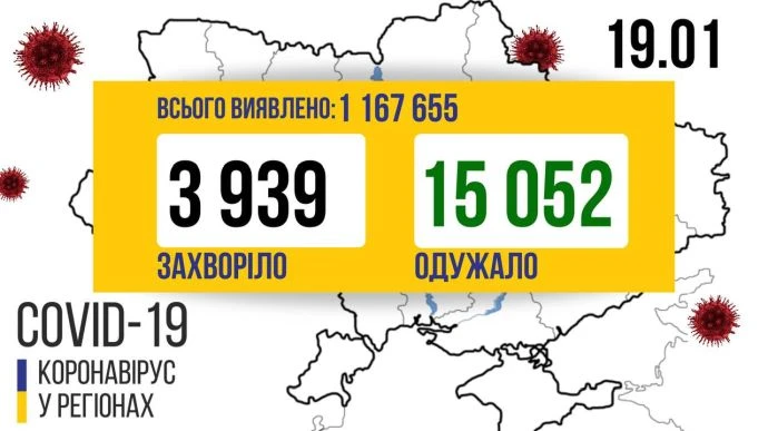 Кількість померлих від COVID в Україні сягнула 21 тисячі