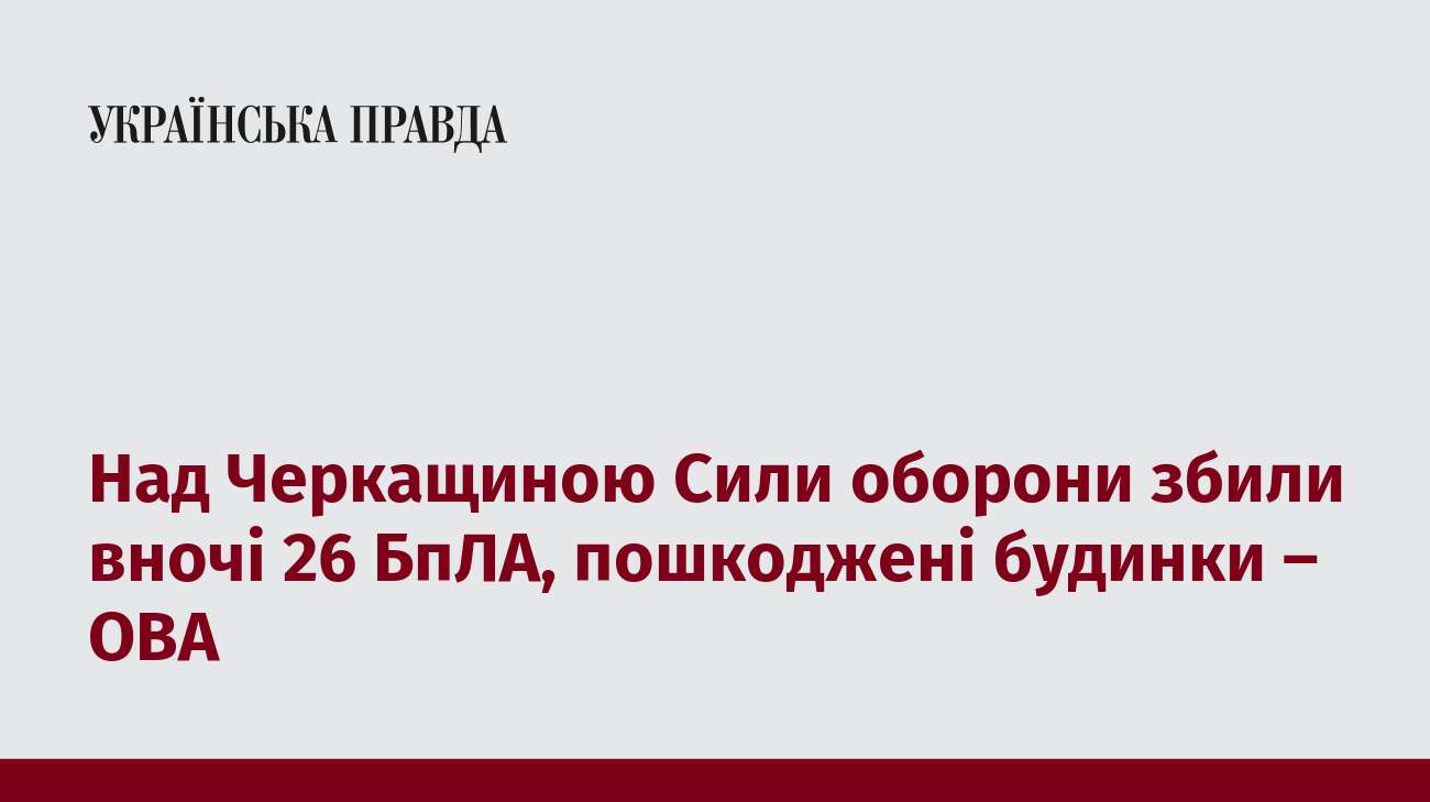 Над Черкащиною Сили оборони збили вночі 26 БпЛА, пошкоджені будинки – ОВА