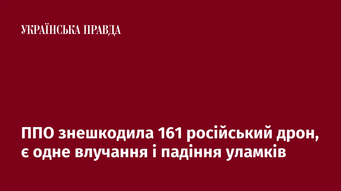 ППО знешкодила 161 російський дрон, є одне влучання і падіння уламків