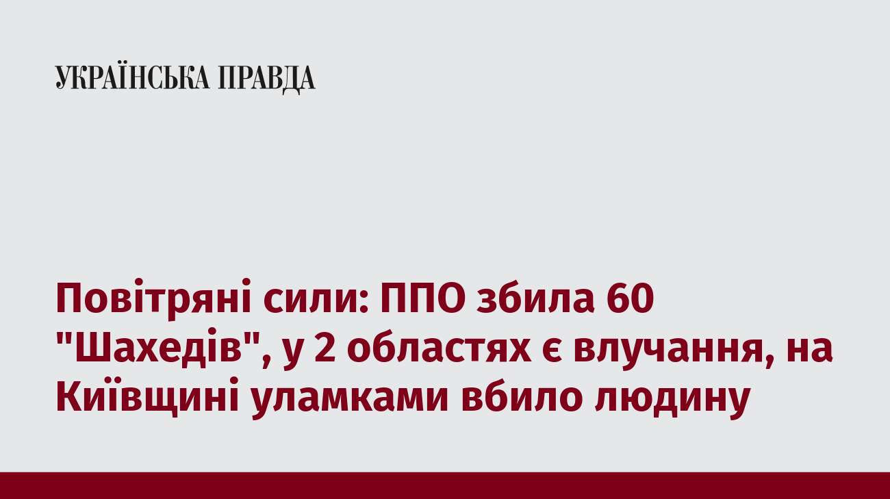 Повітряні сили: ППО збила 60 