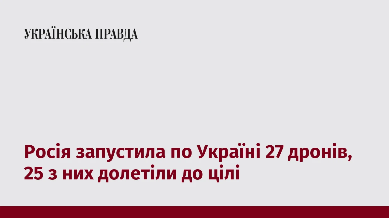 Росія запустила по Україні 27 дронів, 25 з них долетіли до цілі