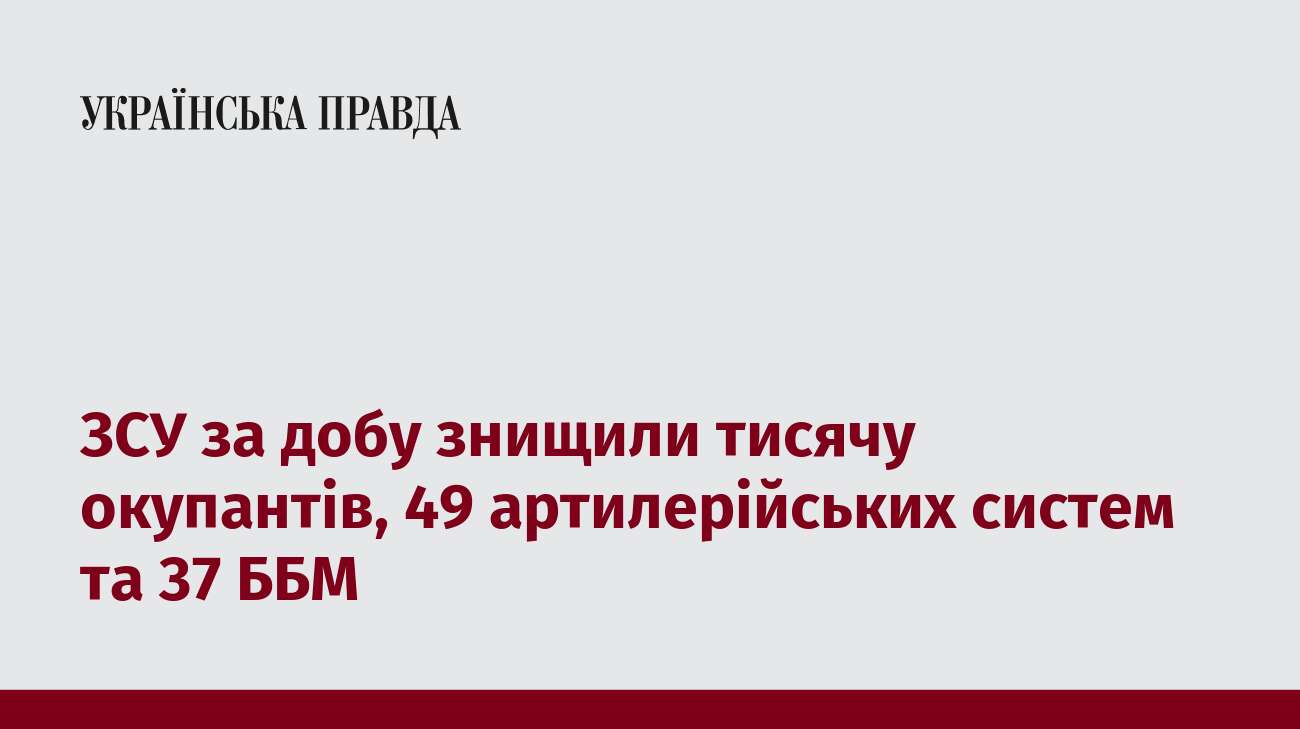 ЗСУ за добу знищили тисячу окупантів, 49 артилерійських систем та 37 ББМ