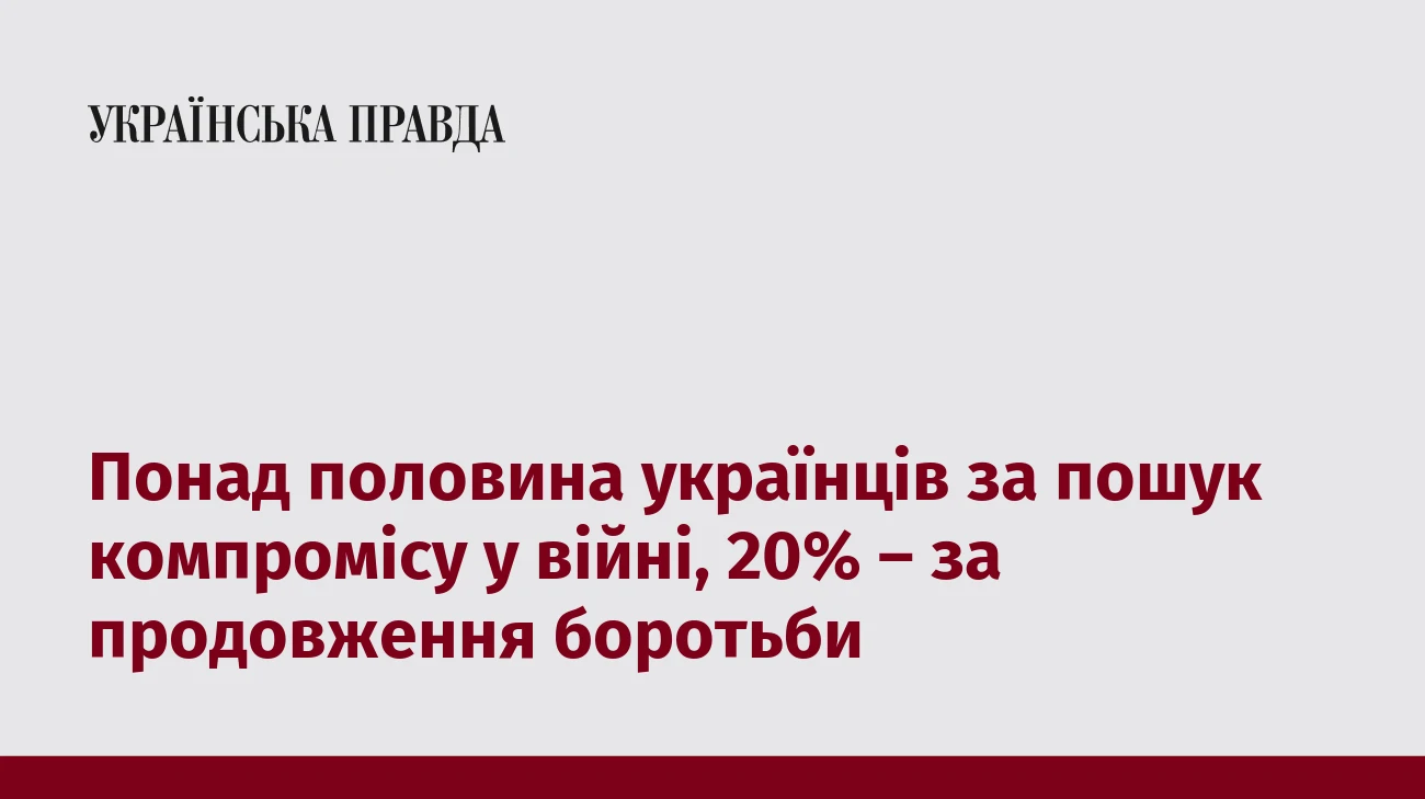 Понад половина українців за пошук компромісу у війні, 20% – за продовження боротьби