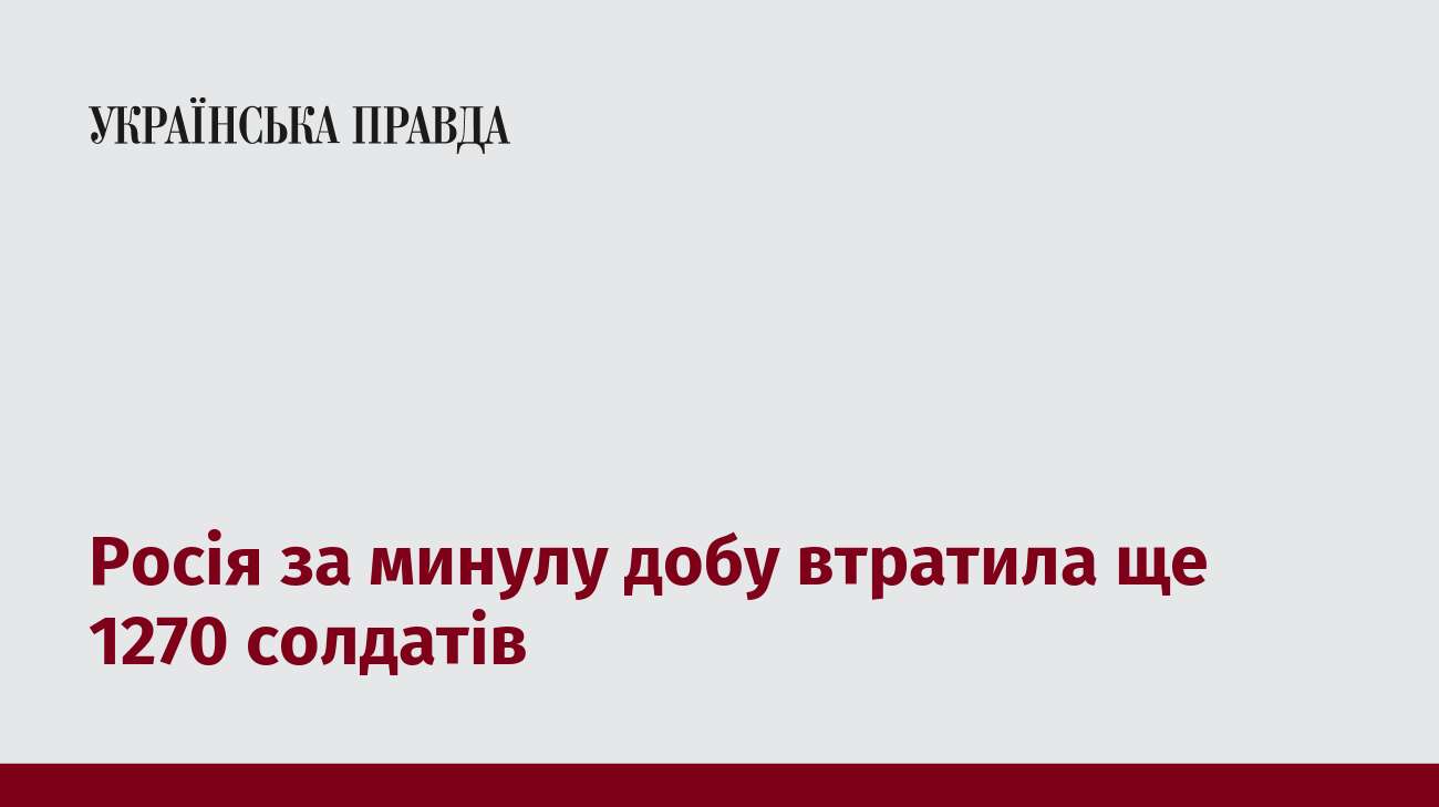 Росія за минулу добу втратила ще 1270 солдатів