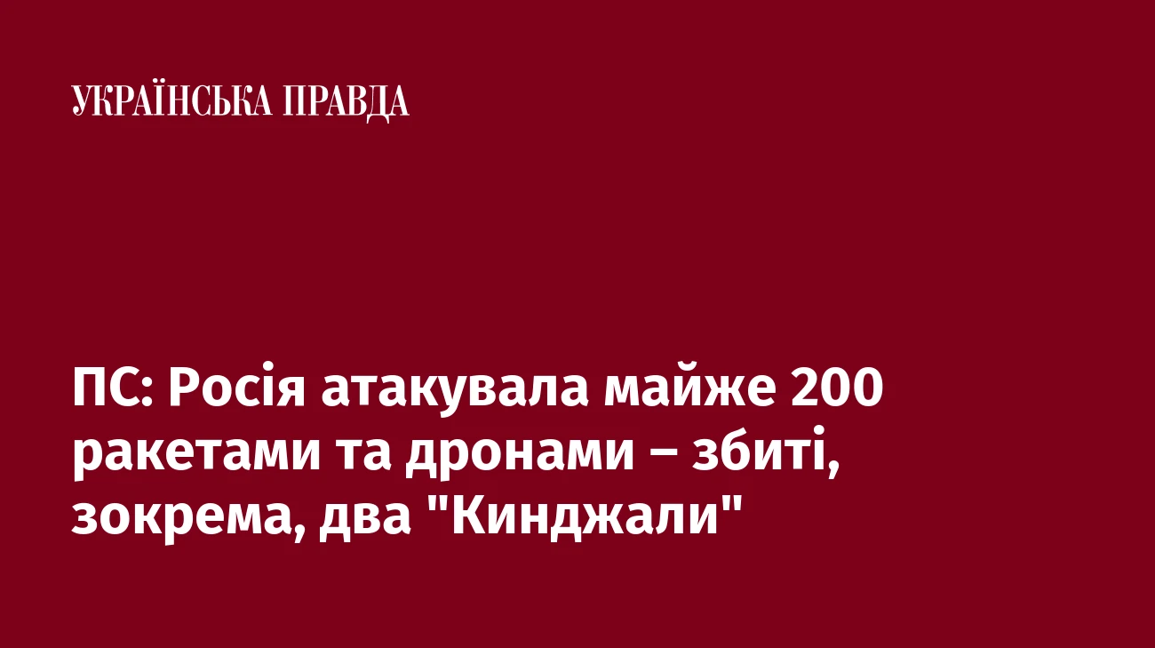 ПС: Росія атакувала майже 200 ракетами та дронами – збиті, зокрема, два 