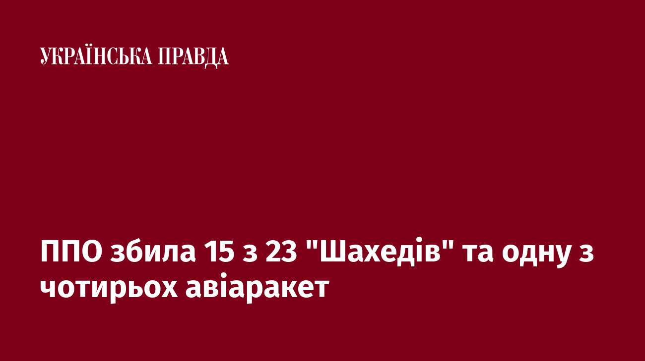 ППО збила 15 з 23 