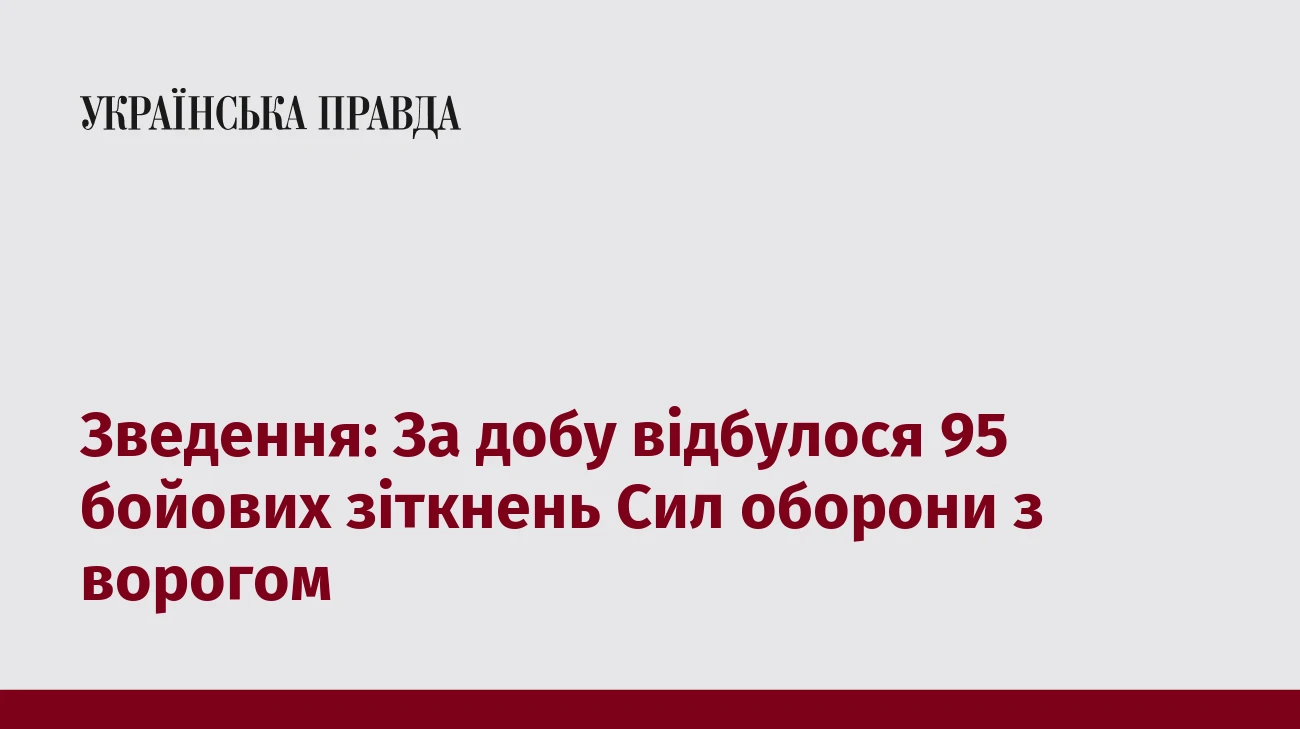 Зведення: За добу відбулося 95 бойових зіткнень Сил оборони з ворогом