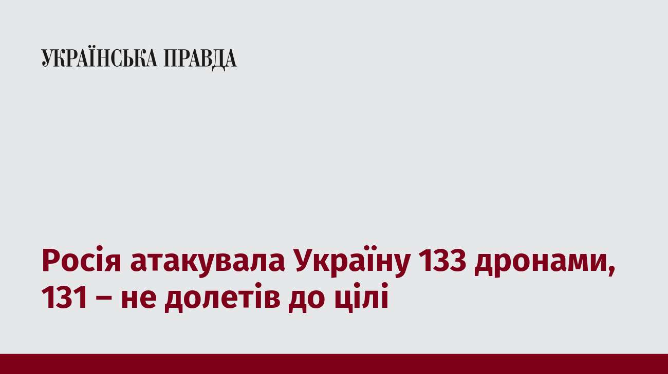 Росія атакувала Україну 133 дронами, 131 – не долетів до цілі