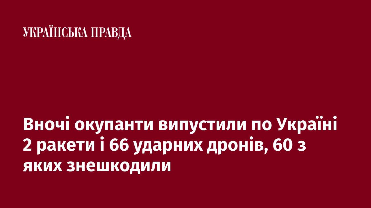 Вночі окупанти випустили по Україні 2 ракети і 66 ударних дронів, 60 з яких знешкодили