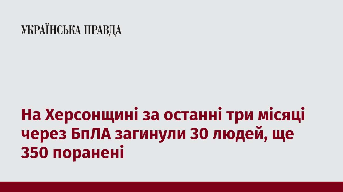 На Херсонщині за останні три місяці через БпЛА загинули 30 людей, ще 350 поранені