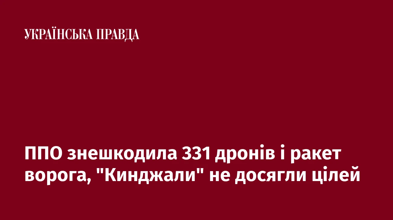 ППО знешкодила 331 дронів і ракет ворога, 