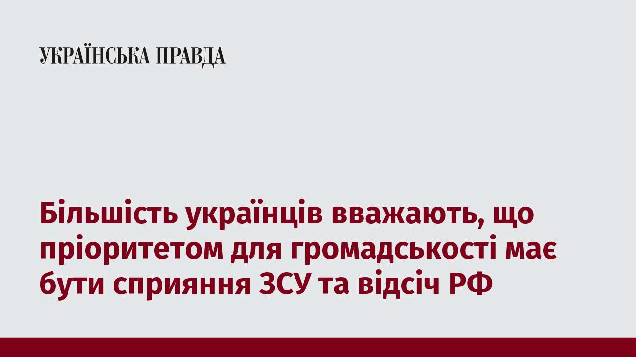 Більшість українців вважають, що пріоритетом для громадськості має бути сприяння ЗСУ та відсіч РФ