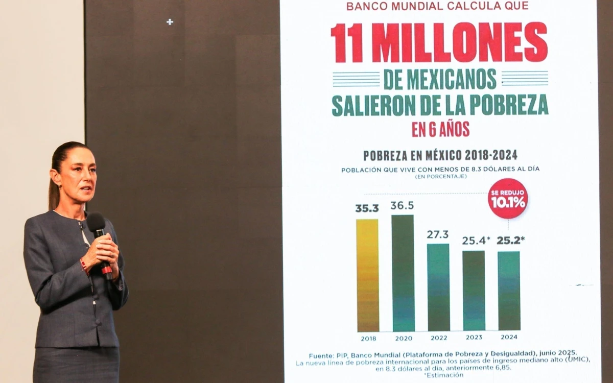 Hay que enriquecer la discusión sobre la pobreza | Artículo de Mario Luis Fuentes