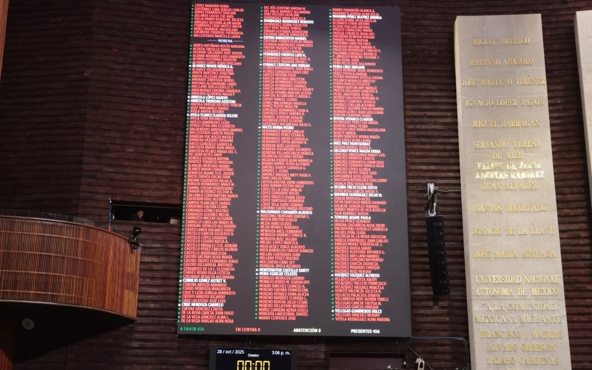 Aprueban Diputados la Ley General contra la Extorsión