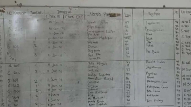 Tempat Isolasi COVID-19 Graha Ragunan Jakarta Hampir Penuh