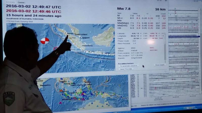 Getaran akibat Gempa di Maluku Terasa seperti Truk Berlalu
