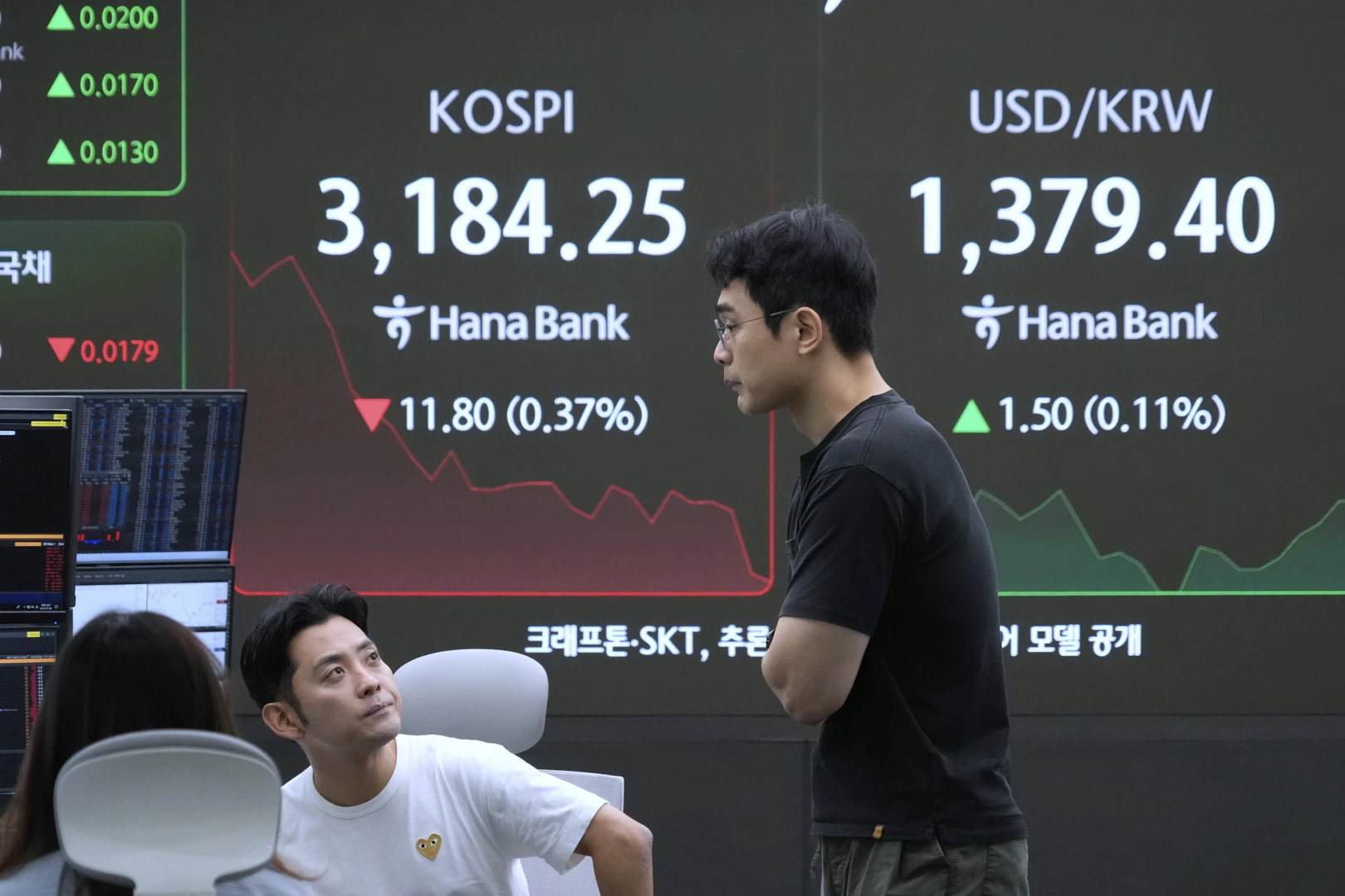 Asian shares are mixed after Wall Street sets more records for US stocks
