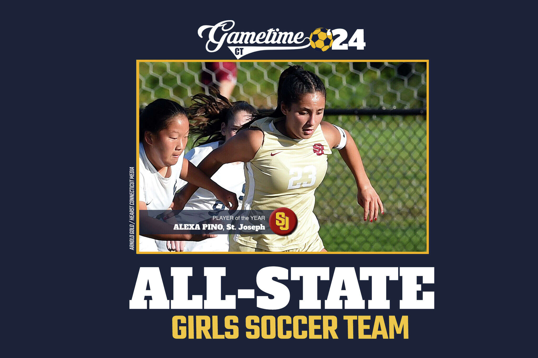 GametimeCT’s All-State Girls Soccer Team