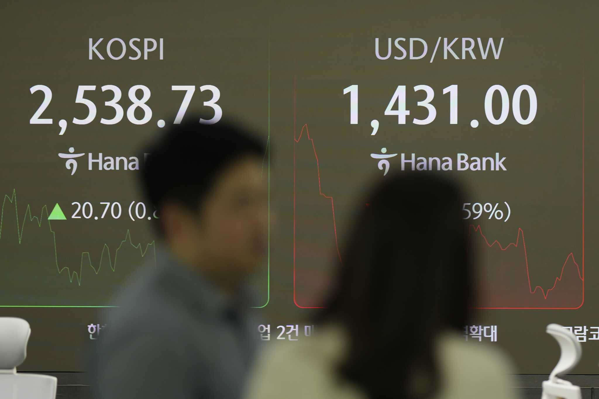 Stock market today: World stocks are mixed as Trump's talk of tariffs raises uncertainty