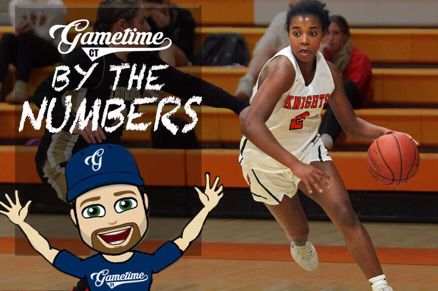 Girls basketball by the numbers: fun facts, figures and stats