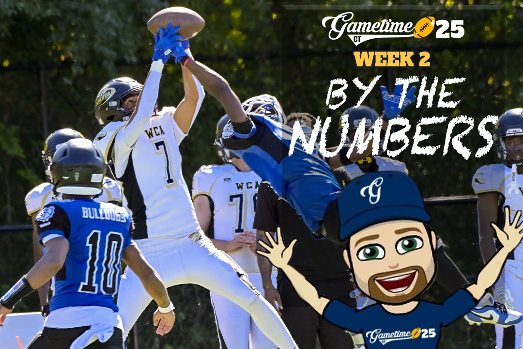 CT high school football by the numbers for Week 3 of 2025