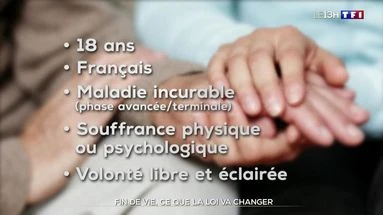 Fin de vie : ce que la loi va changer