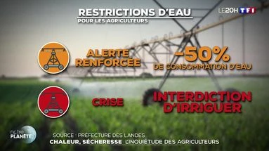 Chaleur, sécheresse : l'inquiétude des agriculteurs