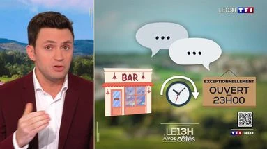 Trop de bruit sous mes fenêtres : quels recours ? Le 13H à vos côtés