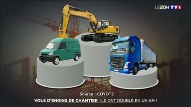 Vols d'engins de chantier : ils ont doublé en un an !
