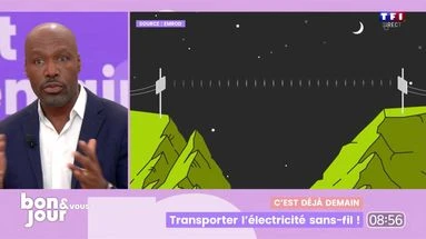 C'est déjà demain : Transporter l'électricité sans-fil !