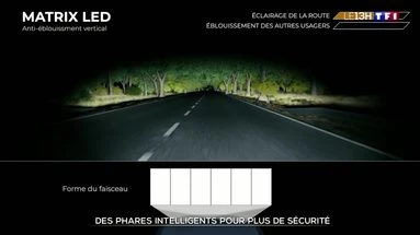 Des phares intelligents pour plus de sécurité
