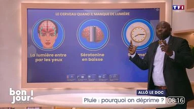 Allô le doc : Pluie, pourquoi on déprime ?