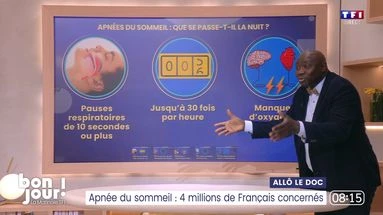 Allô le doc : Apnée du sommeil, quatre millions de Français concernés