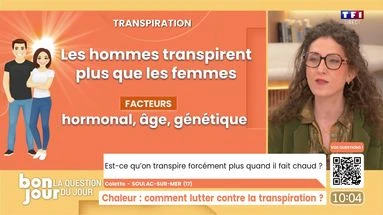 La question du jour : Chaleur, comment lutter contre la transpiration ?